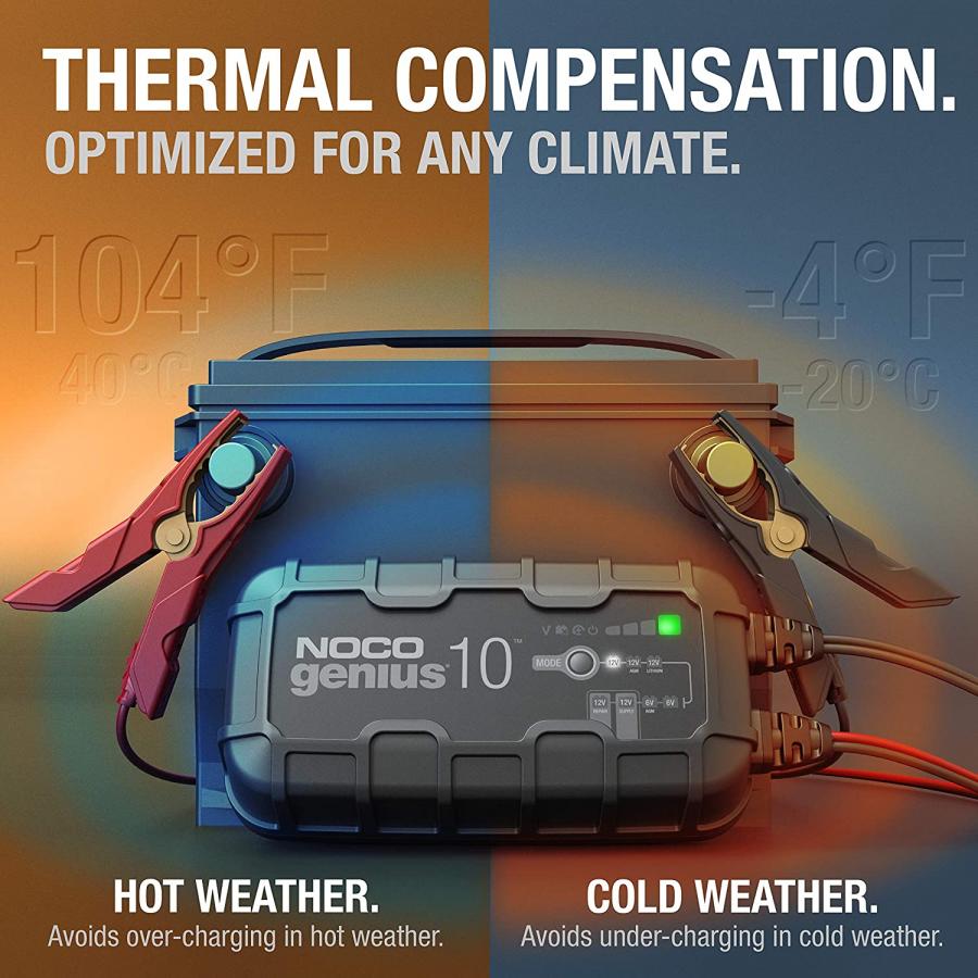 10-Amp Fully-Automatic Smart Charger