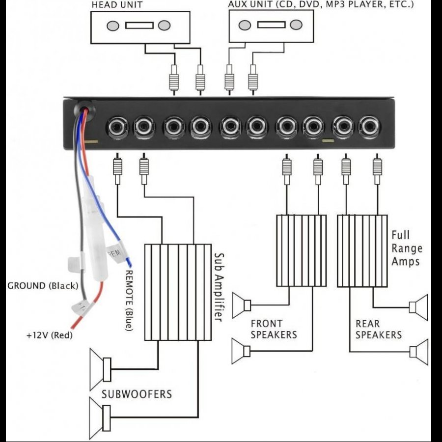 Sound Storm Laboratories SQ4 Equalizers